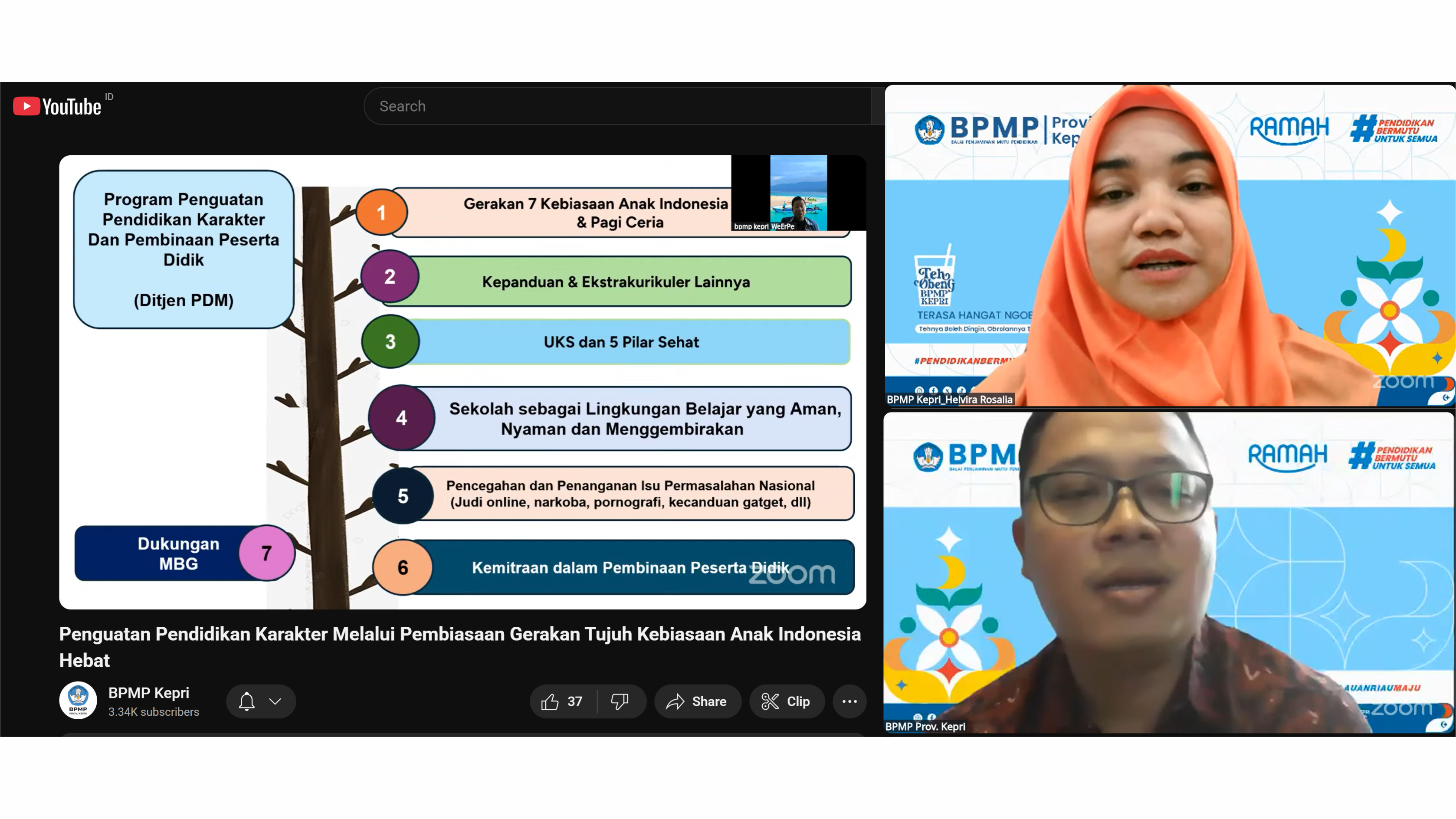 Penguatan Pendidikan Karakter Melalui Gerakan 7 Kebiasaan Anak Indonesia Hebat: Dari Pembiasaan Membangun Peradaban